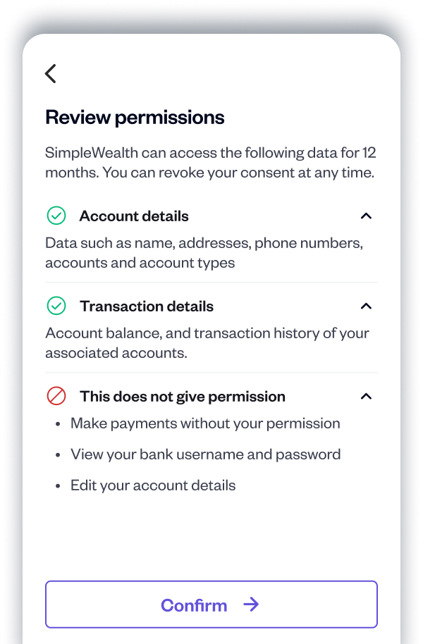 Review permissions