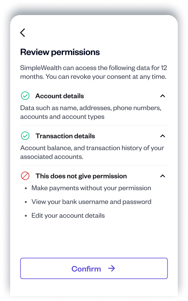 Review permissions-1